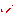 techsero.net icon
