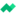 thecfodirectory.com icon