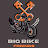 thedukes-movie.cv icon