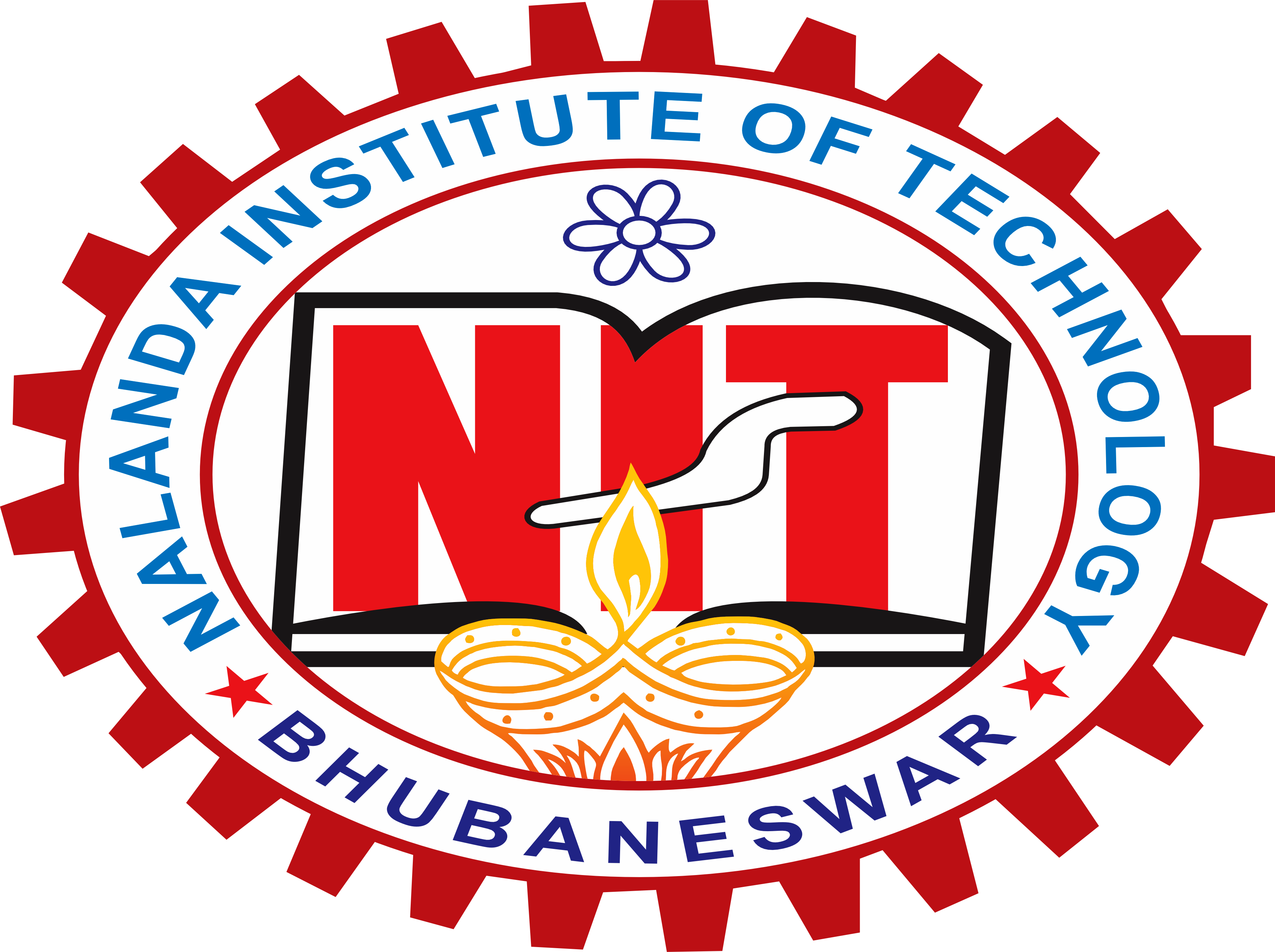 thenalanda.com