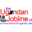 theugandanjobline.com icon
