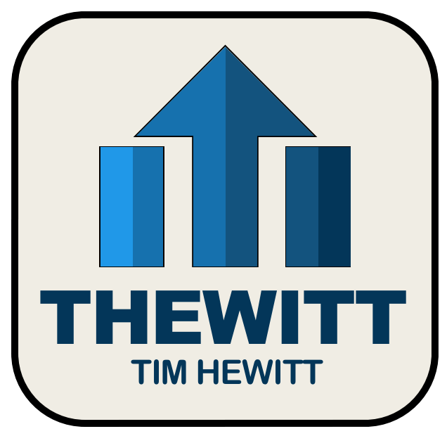 thewitt.com icon