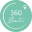 threesixtyguides.com icon