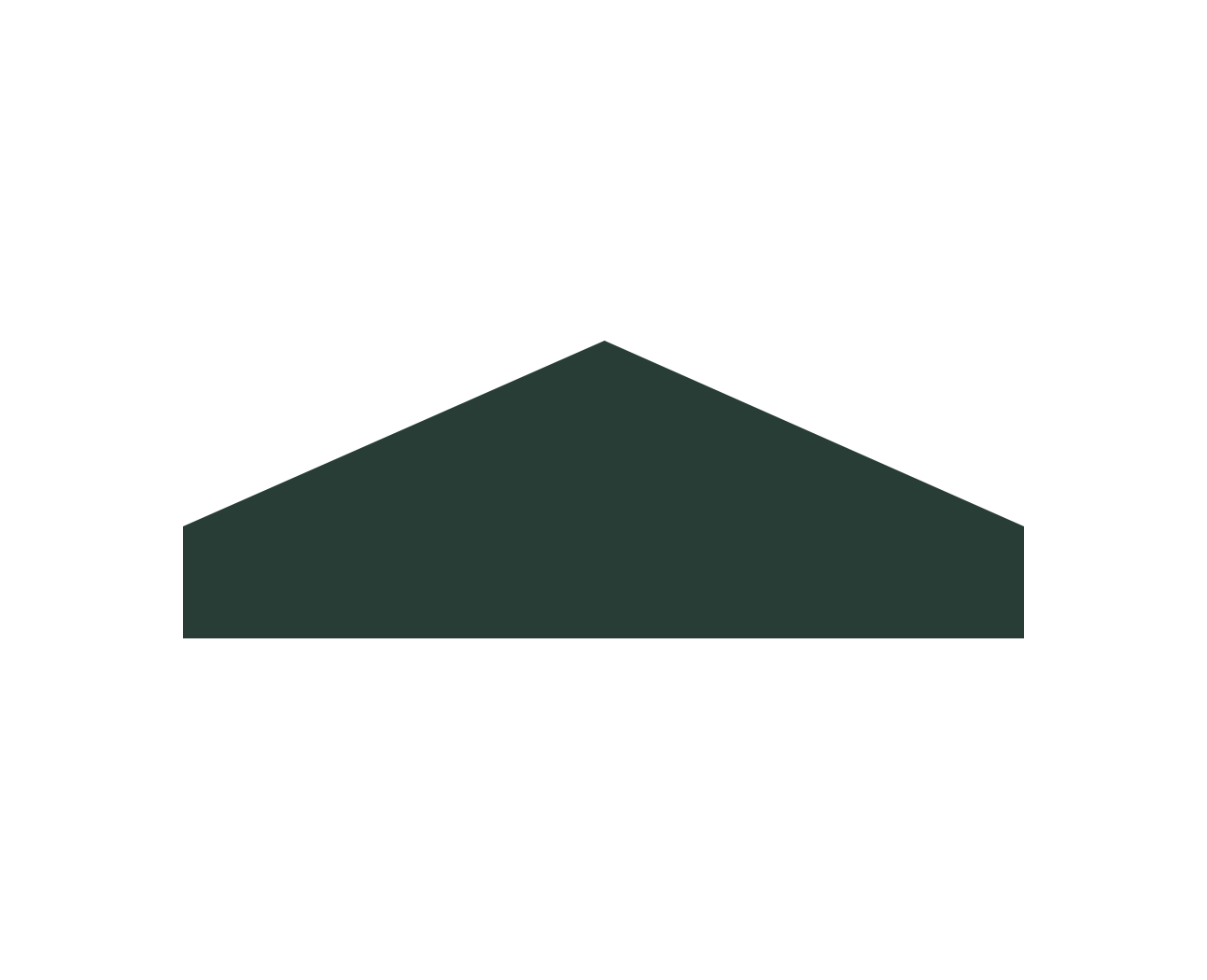 tlabc.org icon