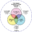 tpack.org icon