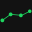 trackify.am icon