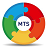 triagenet.net icon