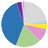 udcc.org icon