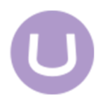 uniodontogoiania.com.br icon