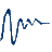 M3USA logo