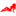 videospornograficos.net icon