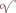 vilutashop.com icon