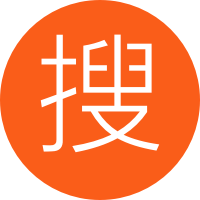 wanwangsou.com icon