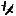 wardruna.com icon