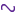 whyolet.com icon