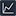 wmklca.com icon