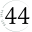 44 North logo