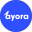 Ayora icon