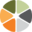 ORANGE CREDIT UNION LIMITED