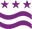 DC Credit Union integrations