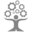 Department of Labor Federal Credit Union