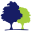 Family First FCU technologies stack