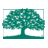 FARMERS TRUST & SAVINGS Bank (Williamsburg, IA) - Personal integrations