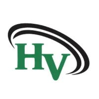 Happy Valley Credit Union integrations