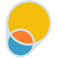 MOLSON COORS BREWING COMPANY integrations
