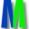 www.monitorix.org