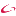 Generations Bank - Business technologies stack