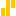 Fleet Farm Visa - Synchrony Bank integrations