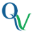 Ohio Valley Community Credit Union technologies stack