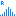 Icon for www.sumsar.net