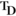 Domain Favicon