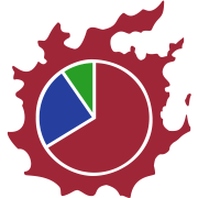 xivanalysis.com logo
