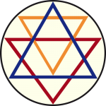 yoga.dk icon