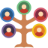 zellnerfamily.com icon